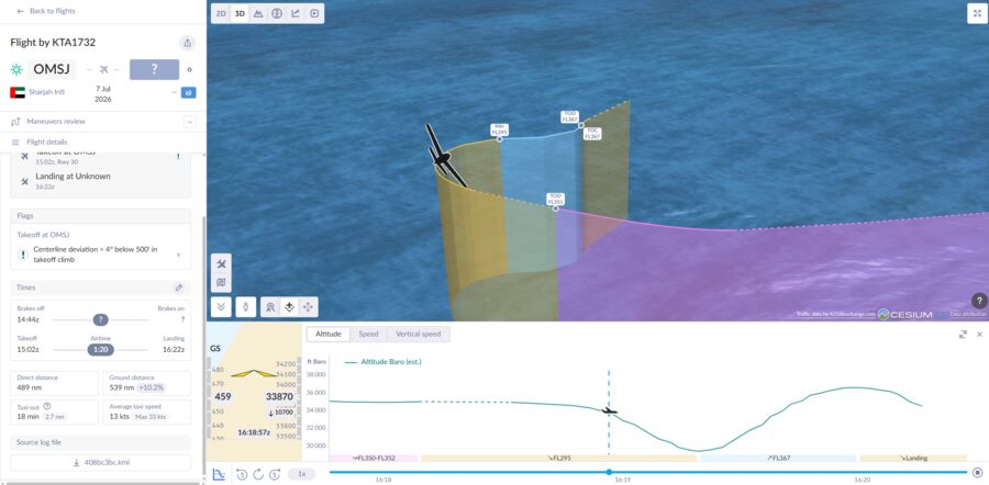 flysto 3D reconstruction — bank angle is derived from Heading/GS, not raw data (interpret with caution)